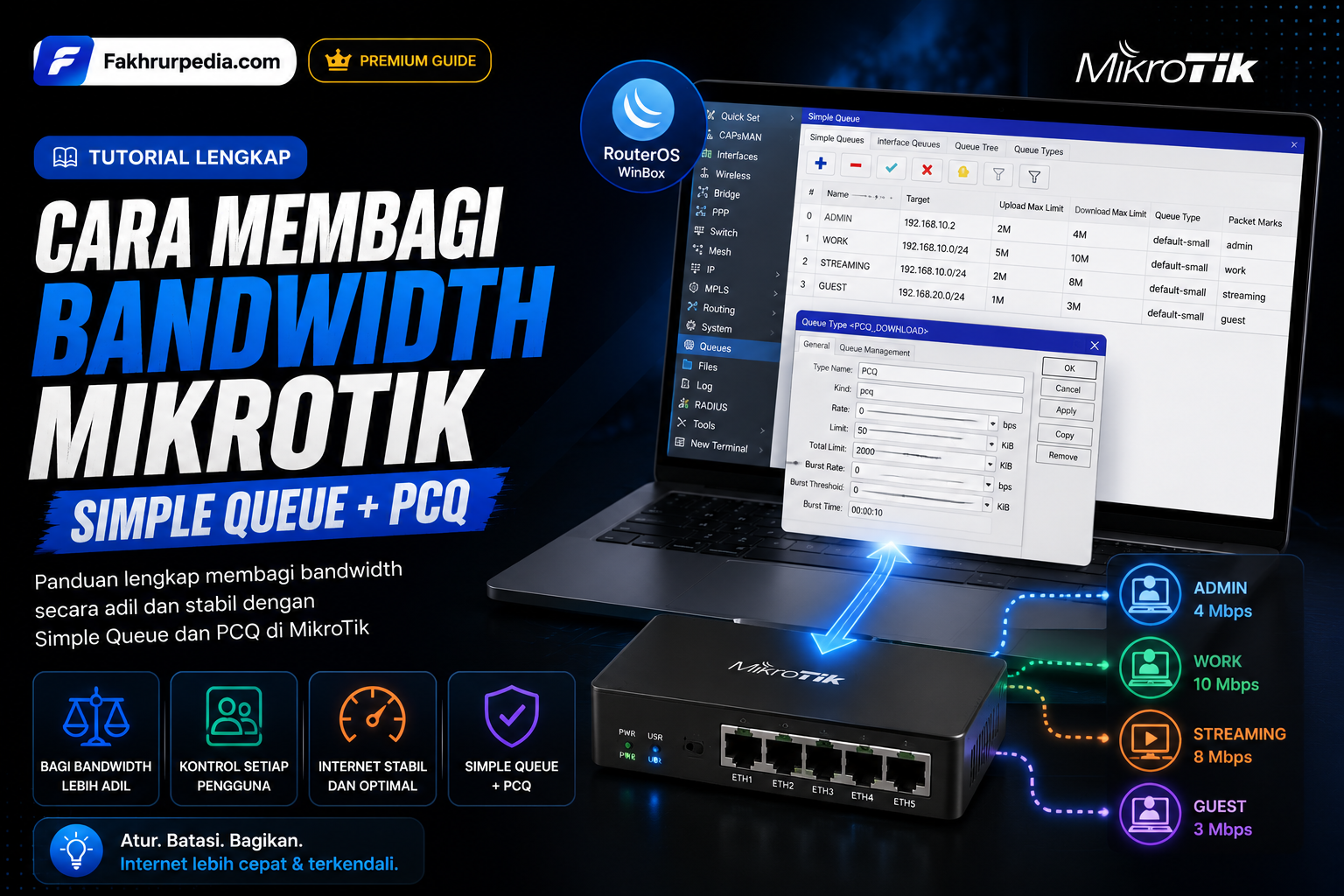Cara Membagi Bandwidth Di MikroTik Simple Queue & PCQ Merata Otomatis